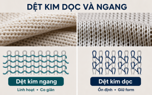 So sánh cấu trúc dệt kim ngang và dệt kim dọc