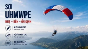 Minh họa sợi UHMWPE trong dù với ưu điểm nhẹ hơn nước, bền kéo cao và độ giãn thấp