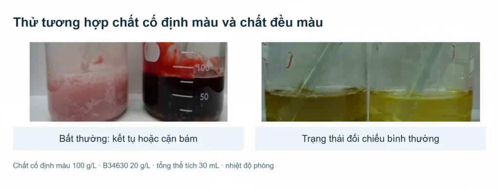 Dung dịch có kết tụ hoặc cặn bám và trạng thái đối chiếu bình thường